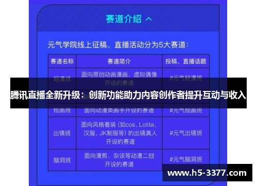 腾讯直播全新升级：创新功能助力内容创作者提升互动与收入